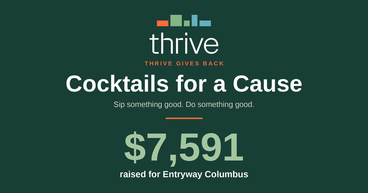 Thrive Companies, Graphic for Cocktails for a Cause by Thrive showing $7,591 raised for Entryway Columbus, with the tagline Sip something good. Do something good. on a green background. Apartments in Columbus Ohio