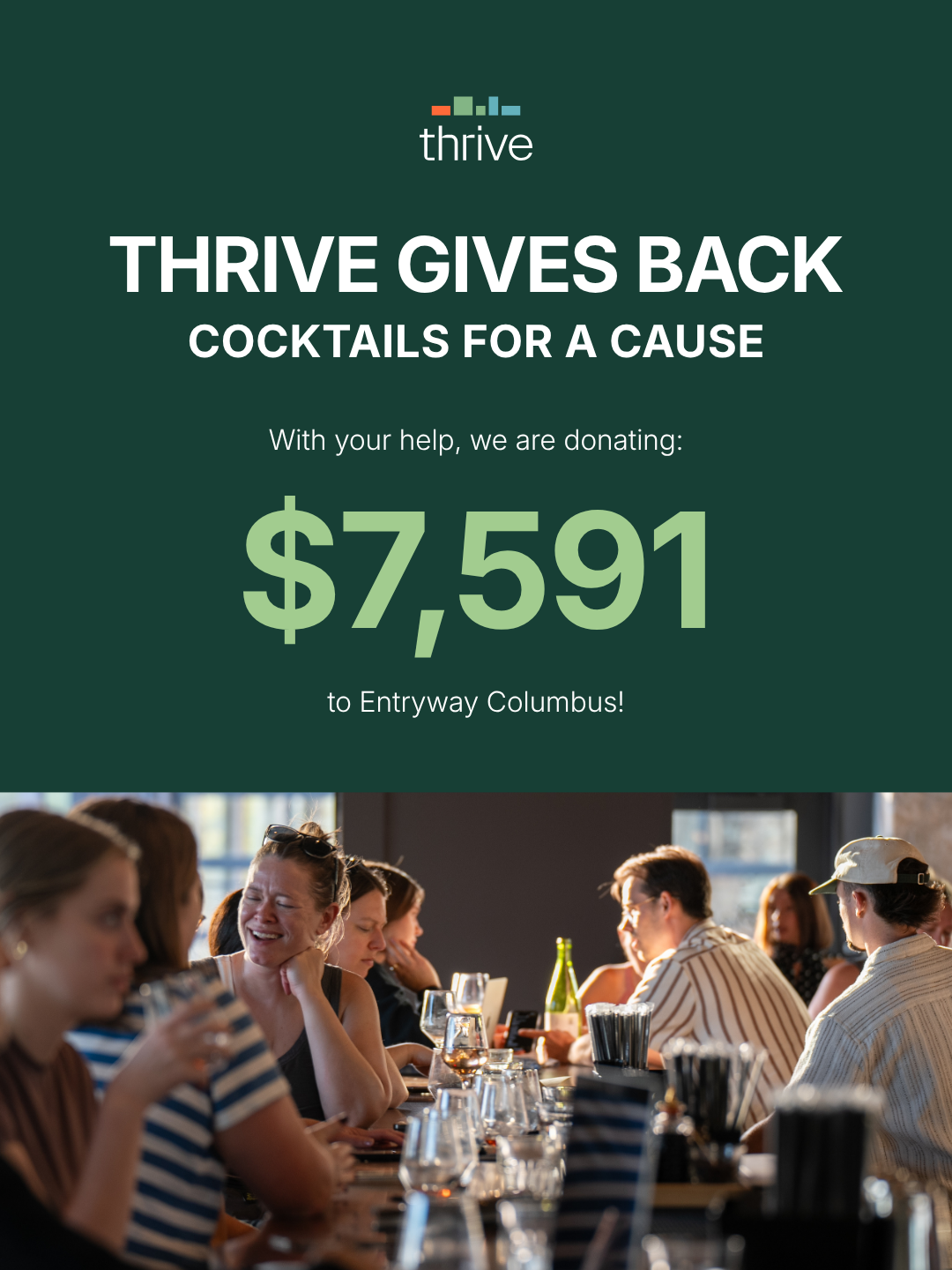 Campaign graphic announcing $7,591 raised for Entryway Columbus.